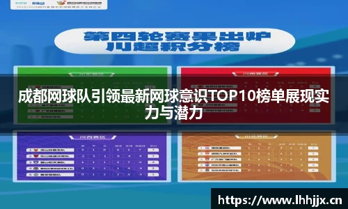成都网球队引领最新网球意识TOP10榜单展现实力与潜力